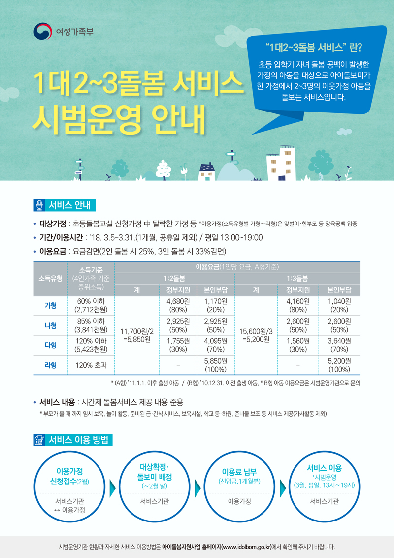 1대 2~3돌봄 서비스 시범운영 안내 첨부이미지