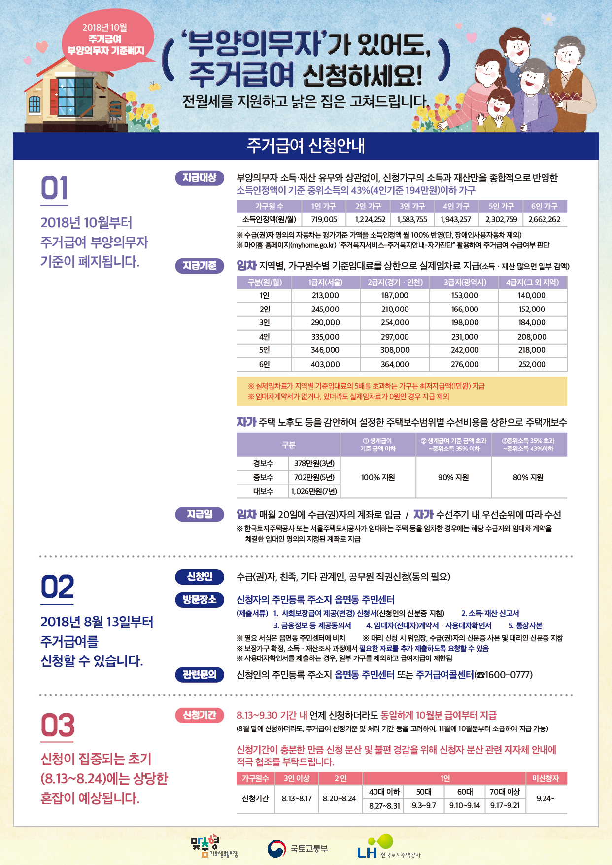 2018년도 주거복지 사전신청 안내 첨부이미지