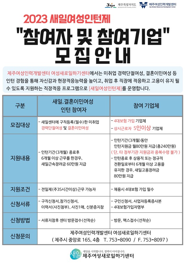 2023년 새일여성인턴제 기업체 및 참여자 모집 안내 첨부이미지