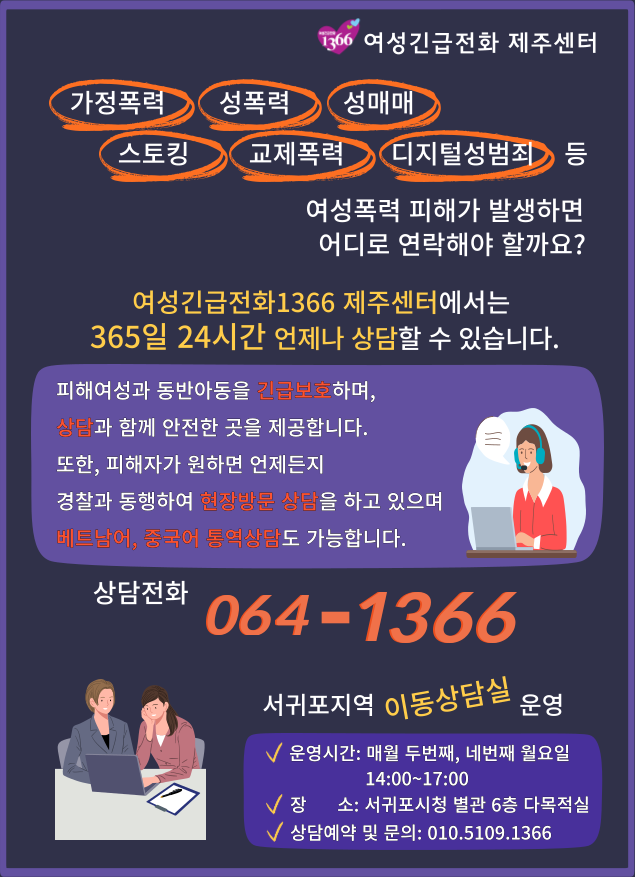 여성긴급전화1366 제주센터에서는 365일 24시간 언제나 상담할 수 있습니다. 첨부이미지