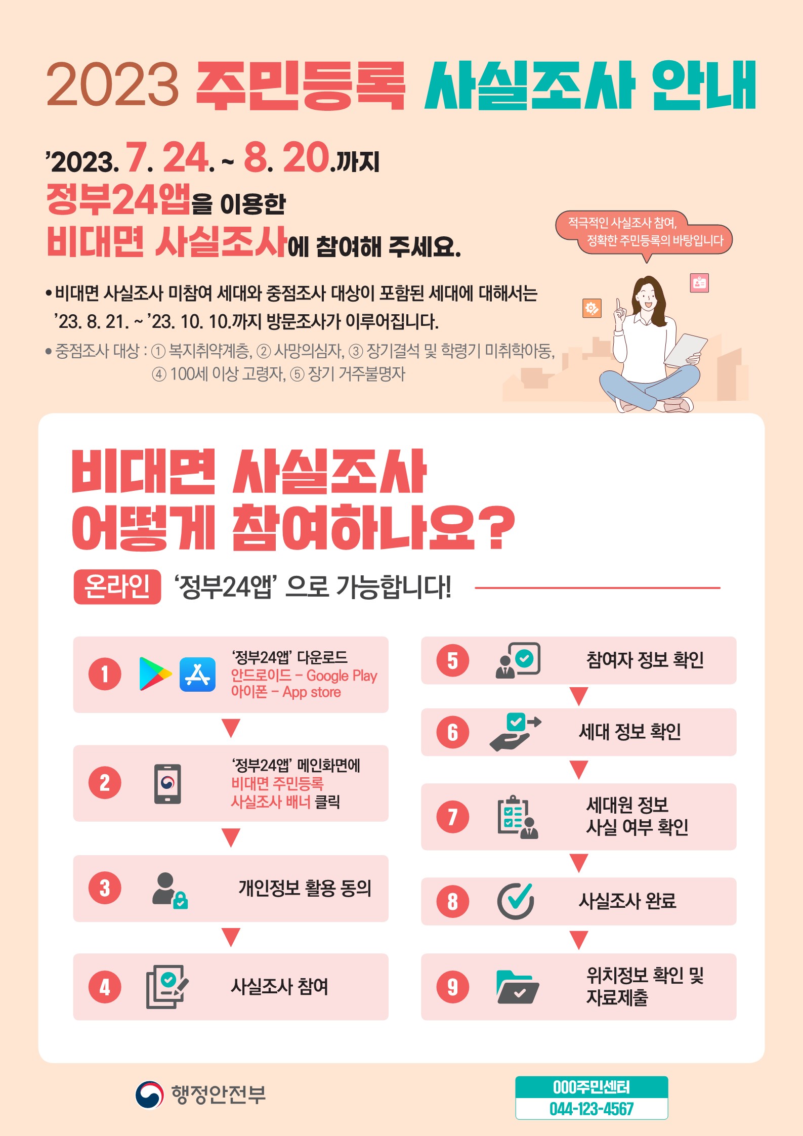 2023년 주민등록 사실조사 실시 안내 첨부이미지