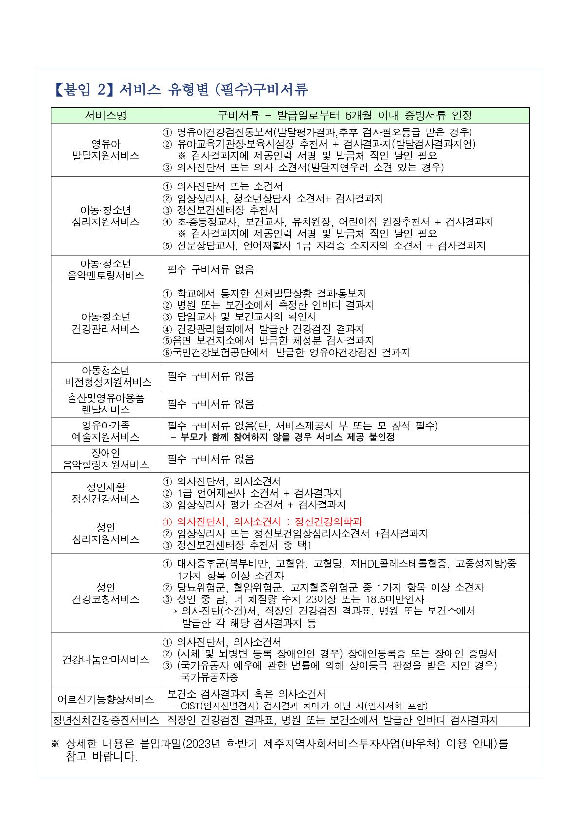 2023년 9월(10월 개시) 지역사회서비스투자사업 이용자 모집안내 첨부이미지