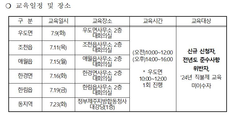 2024년 공익직불 의무(대면)교육 운영계획 알림 첨부이미지