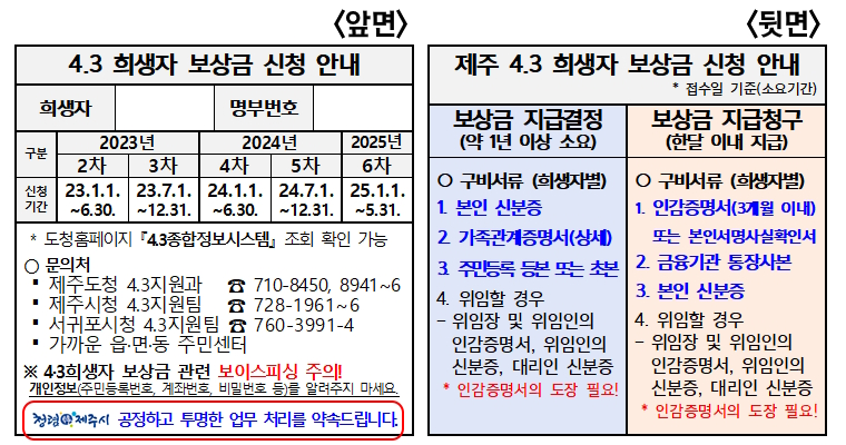 자치행정과 민원응대시 청렴 및 민원용 안내 메모지 첨부이미지