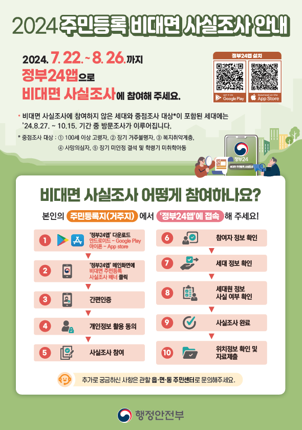 2024 주민등록 비대면 사실조사 안내 첨부이미지