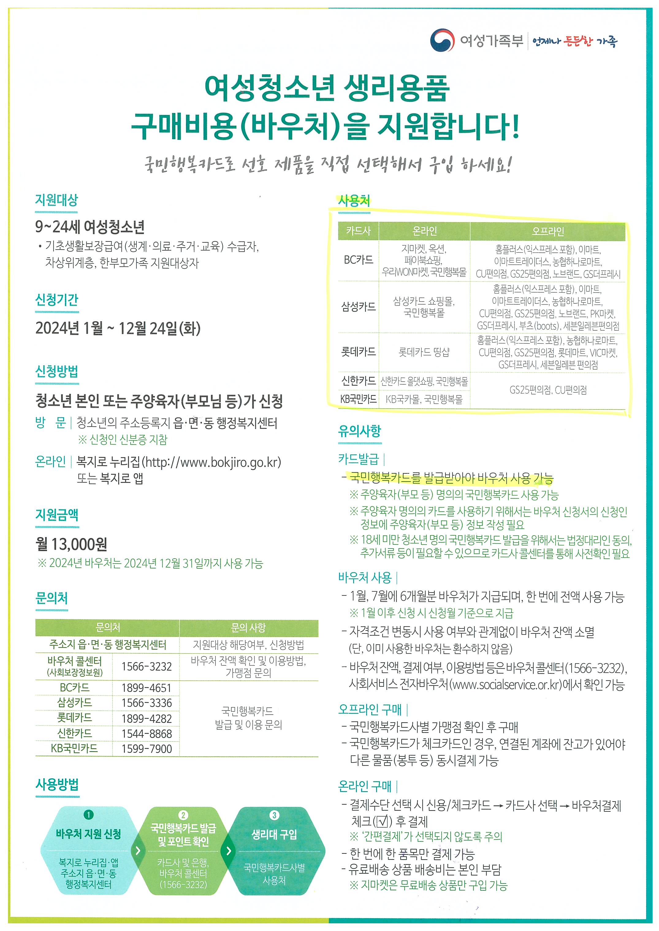 여성청소년 생리용품 바우처 신청 및 이용 안내 첨부이미지