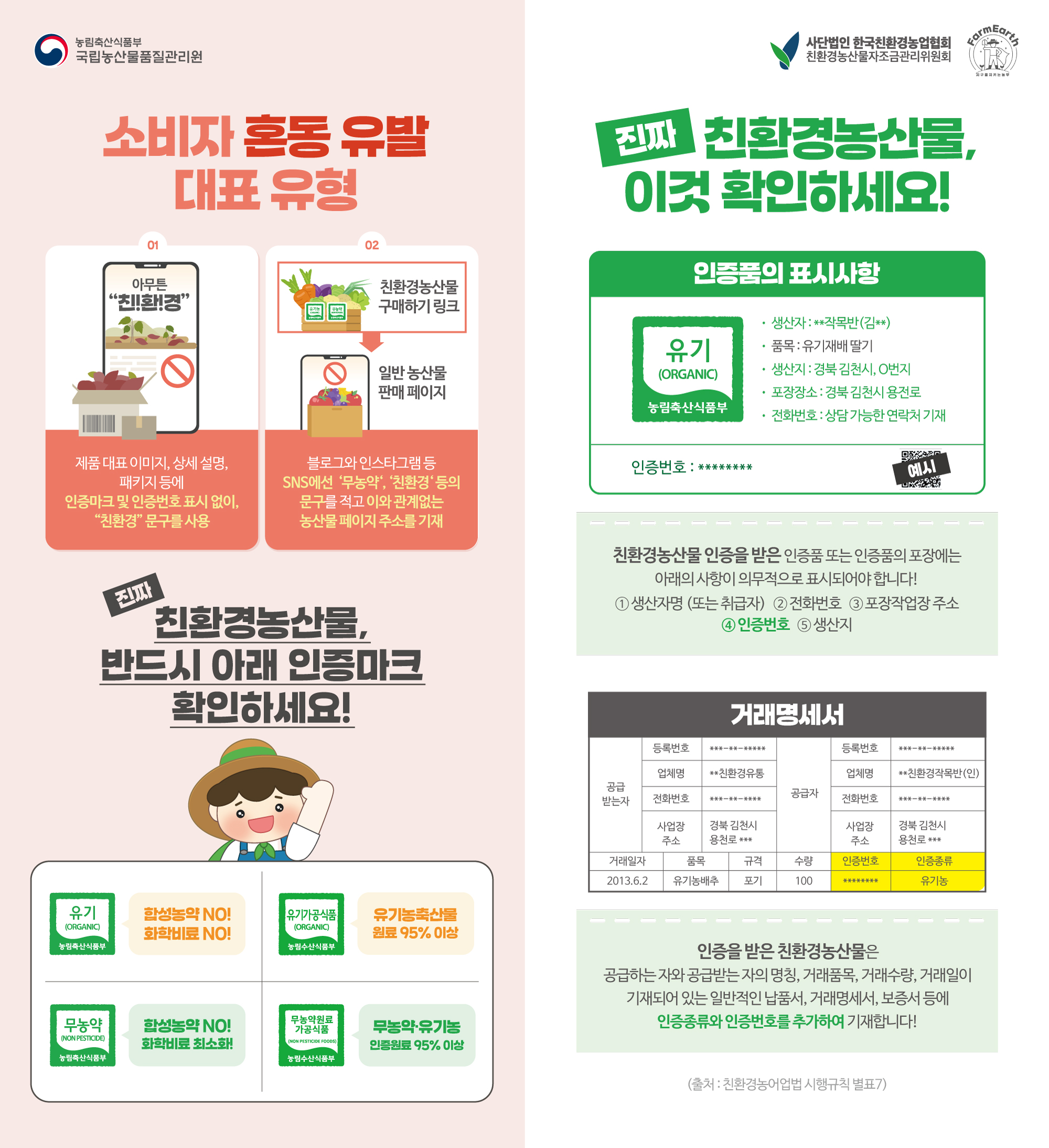 친환경농산물 올바른 선택방법 홍보 첨부이미지