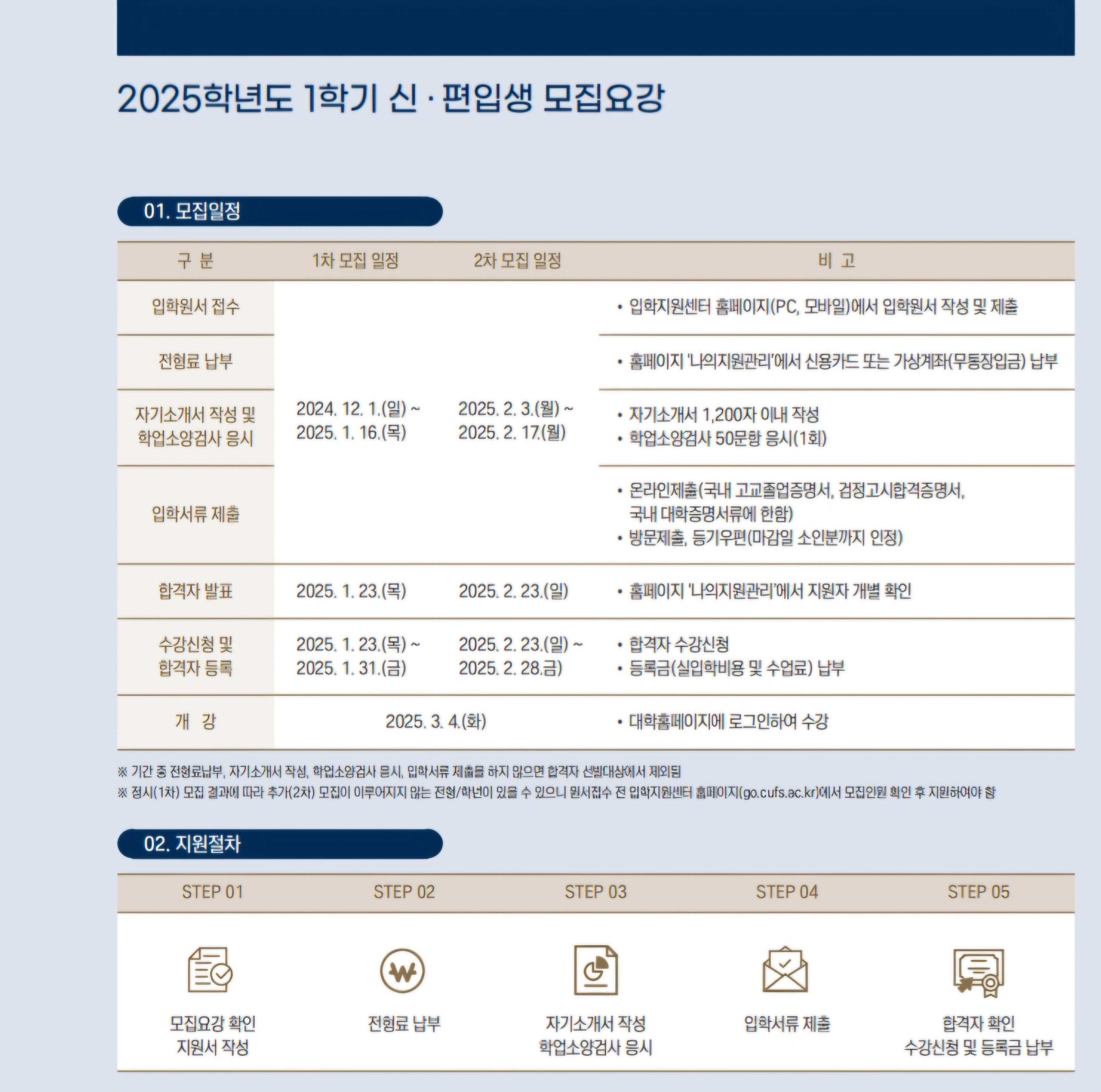 사이버한국외대 산업안전.주택관리학부 2025학년도 1학기 모집요강 첨부이미지