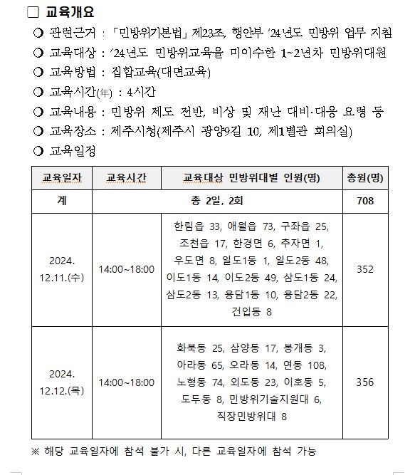 2024 민방위 추가 교육(집합)  실시 안내 첨부이미지