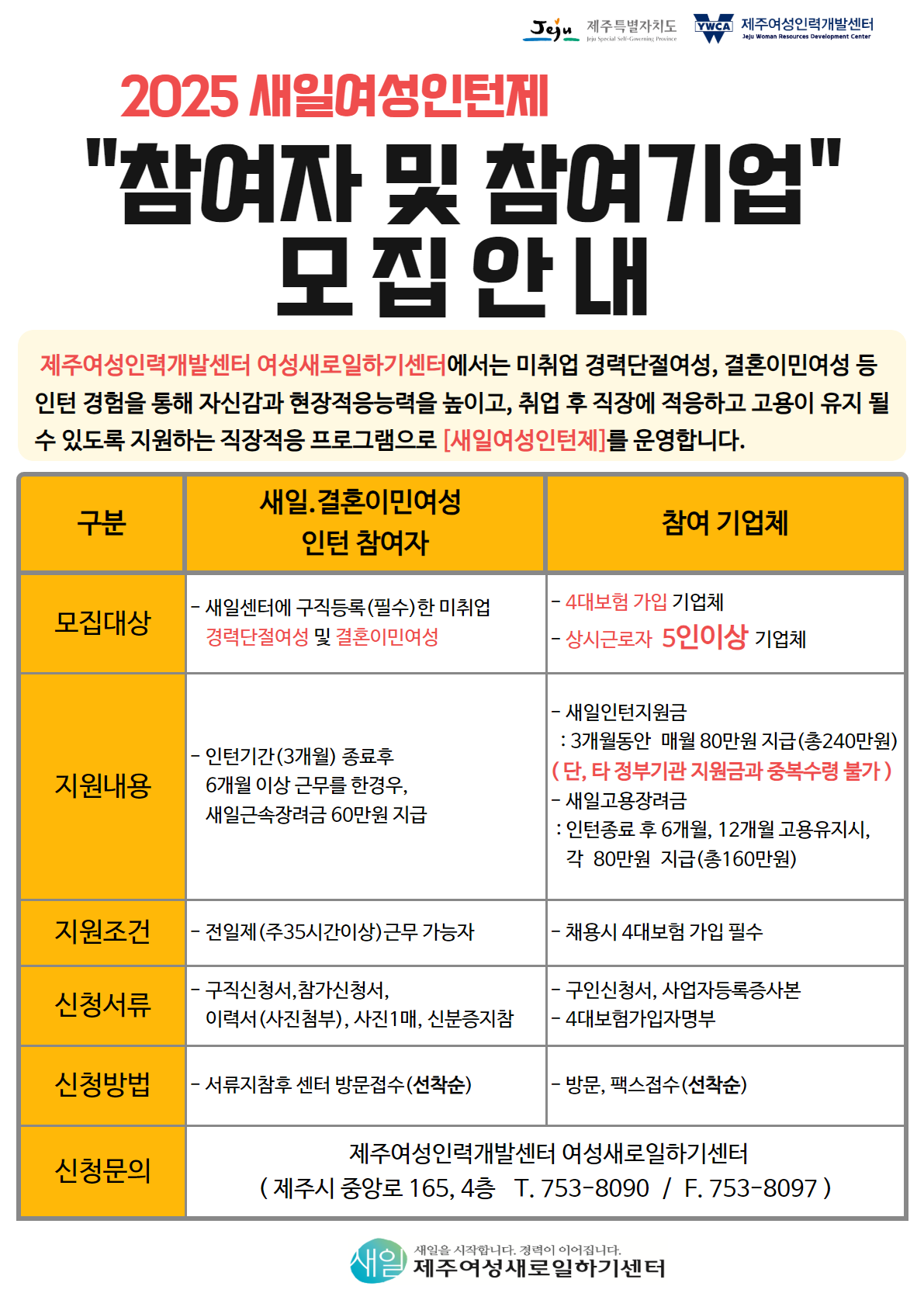 25년 새일여성인턴제 기업체 및 참여자 모집 안내 첨부이미지