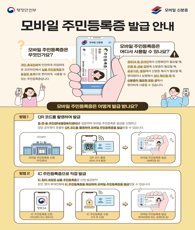 모바일 주민등록증 발급서비스가 시행됩니다. 첨부이미지