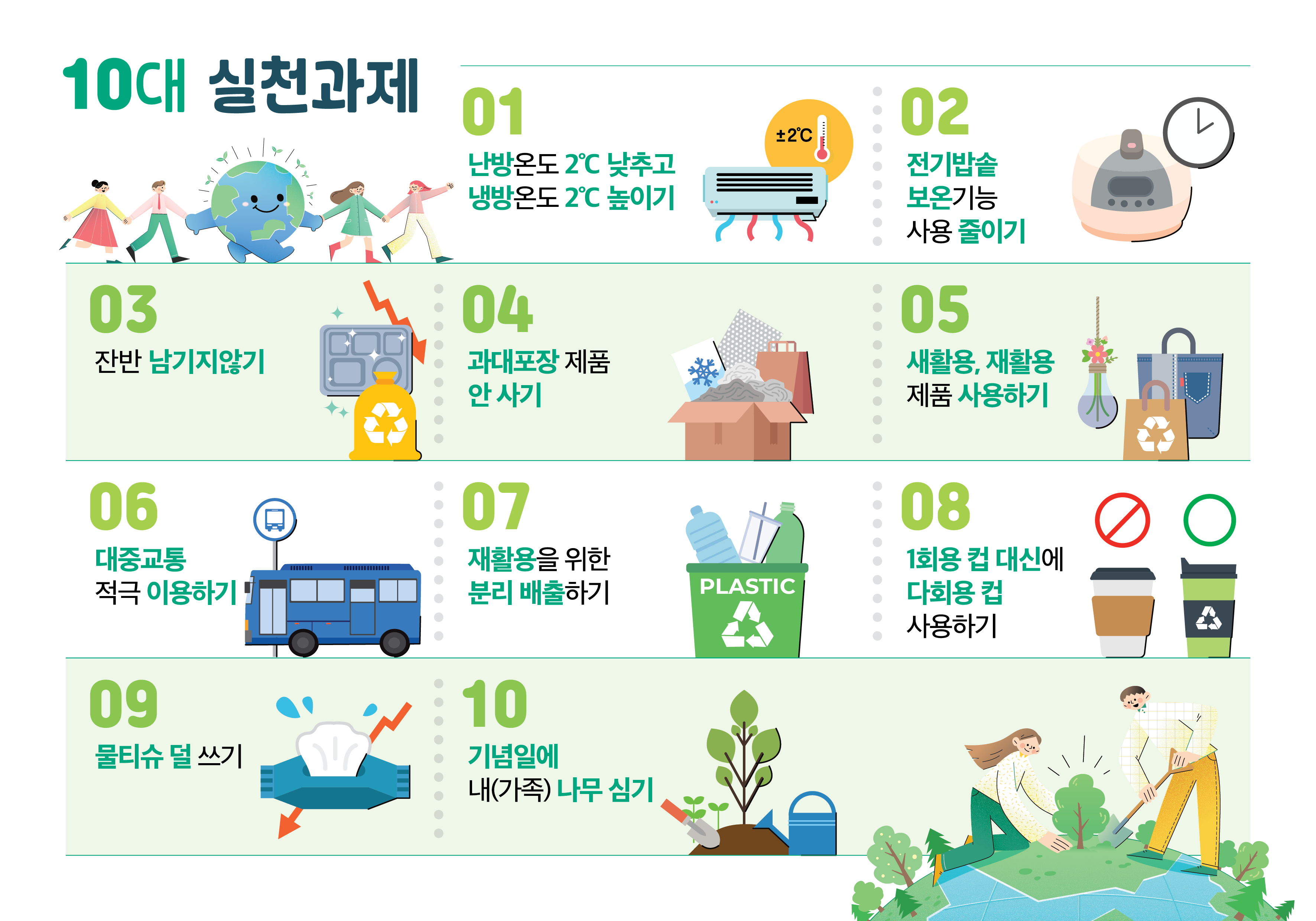 모두 다함께 실천해요! 제주시민 탄소중립 10대 실천과제 첨부이미지