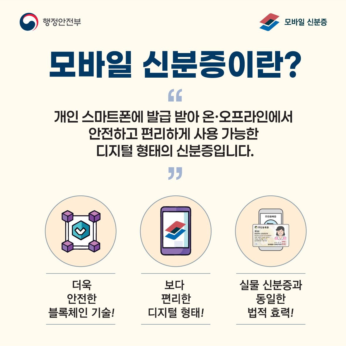 3. 모바일신분증_카드뉴스2.jpg