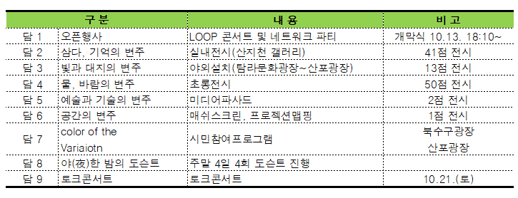 2023 아트페스타인제주3