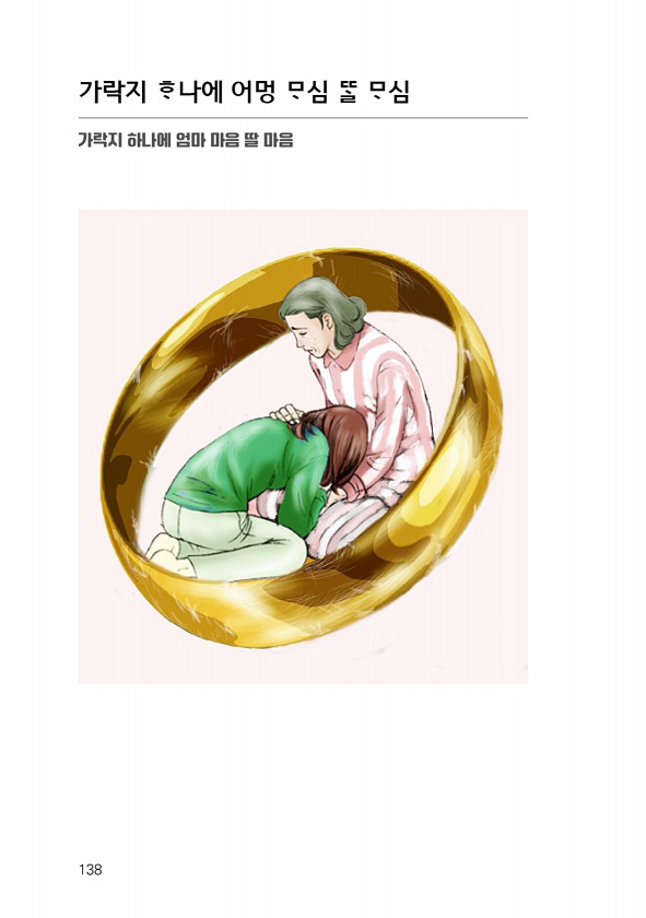 140페이지