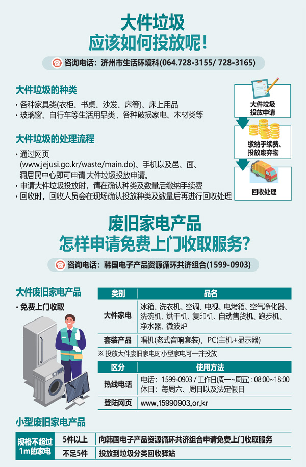 대형 폐기물 배출방법을 알아보아요 상세(중문)