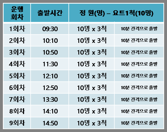 어린이날 무료 요트 승선체험 행사 시간표 공지 첨부이미지