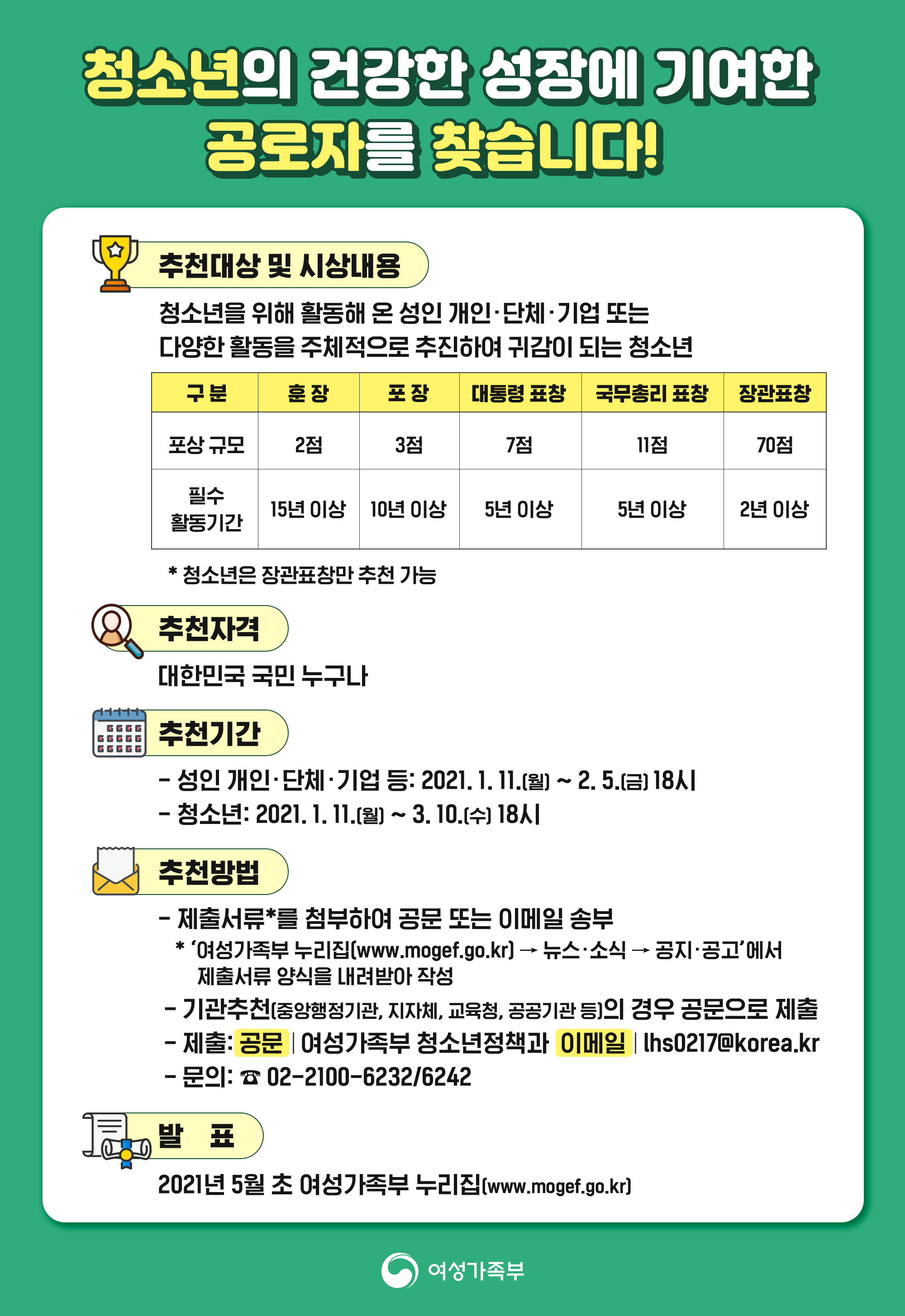 「2021년 청소년 육성 및 보호 유공」 추천 공고 첨부이미지