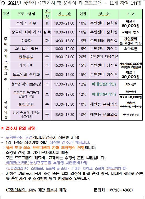 2021년 상반기 주민자치 및 문화의 집 프로그램수강생 모집 첨부이미지