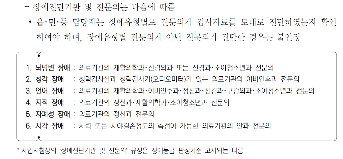 2022년 5월 발달재활서비스(6월 개시) 지원 대상자 신청 접수 첨부이미지