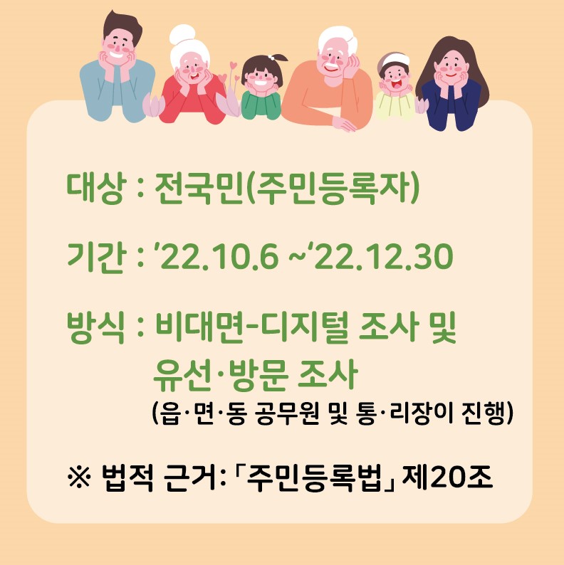 2022년 주민등록 사실조사 실시 알림 첨부이미지