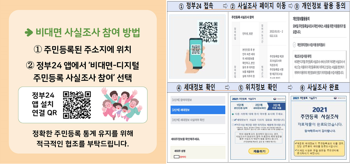 2022 주민등록 사실조사 실시 안내 첨부이미지