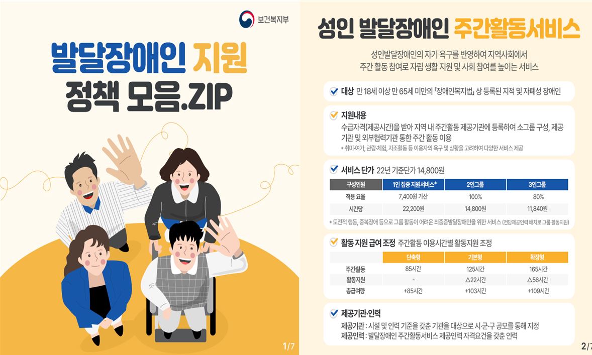 발달장애인(지적/자폐성) 주간활동/방과후활동/부모상담/부모교육/가족휴식지원/개인별지원계획 서비스 안내 첨부이미지