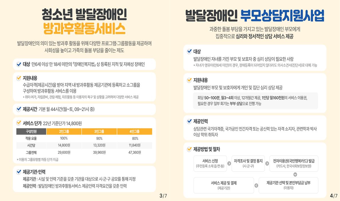 발달장애인(지적/자폐성) 주간활동/방과후활동/부모상담/부모교육/가족휴식지원/개인별지원계획 서비스 안내 첨부이미지