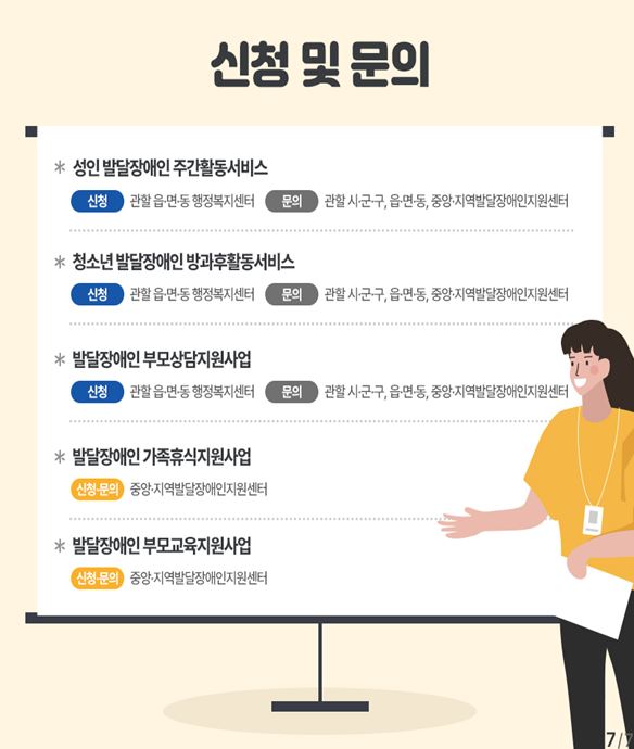 발달장애인(지적/자폐성) 주간활동/방과후활동/부모상담/부모교육/가족휴식지원/개인별지원계획 서비스 안내 첨부이미지