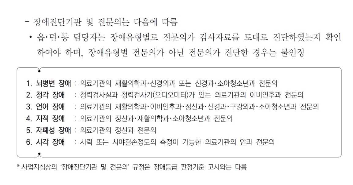 2023년 1월 개시(12월 접수) 발달재활서비스 신청 안내 첨부이미지