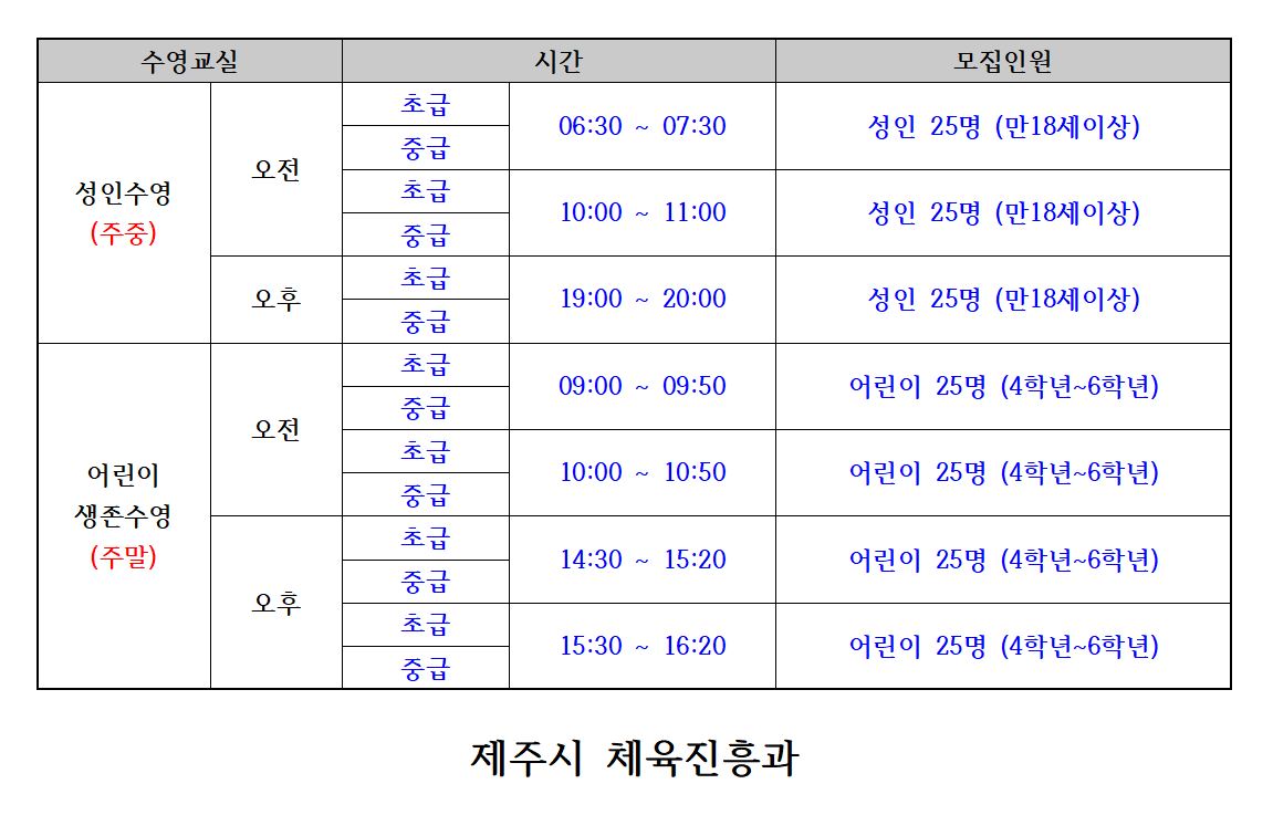 종합경기장 실내수영장 성인 ·어린이 수영교실 모집안내 첨부이미지