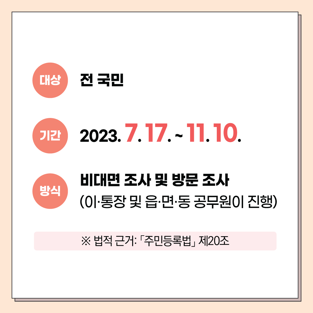 2023년 주민등록사실조사 안내(비대면조사 및 방문조사) 첨부이미지