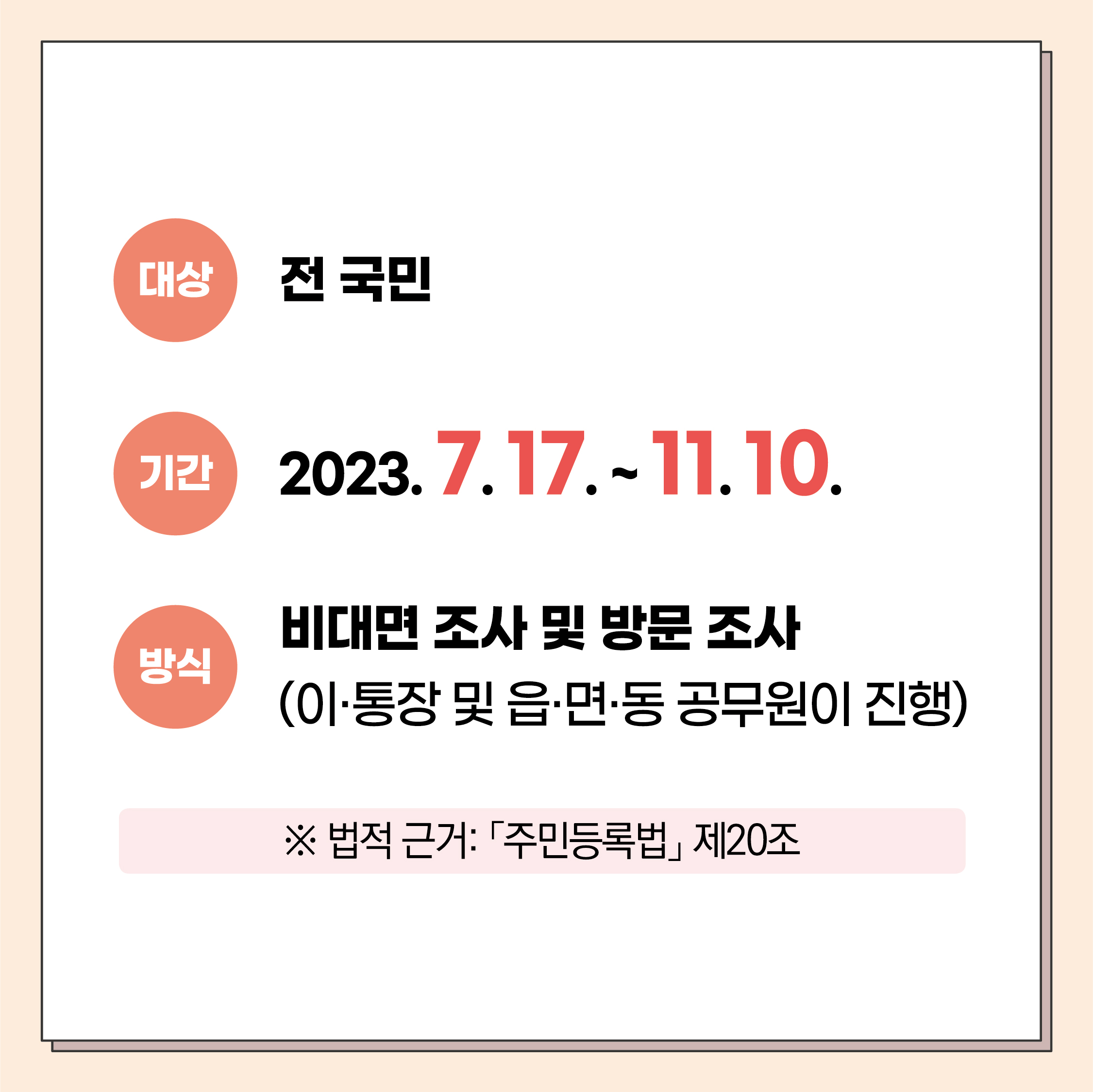 2023년 주민등록 사실조사 실시 안내 첨부이미지