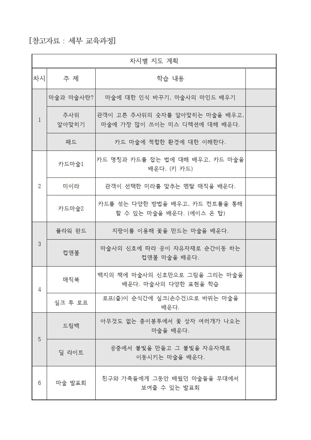 제주별빛누리공원 힐링 매직 2기 체험교육 프로그램 안내문002.jpg