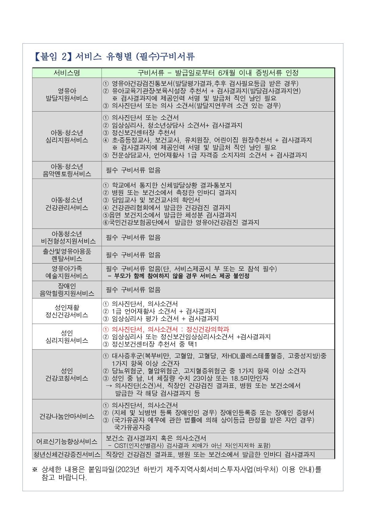 2023년 11월(12월 개시) 지역사회서비스투자사업 이용자 모집안내 첨부이미지