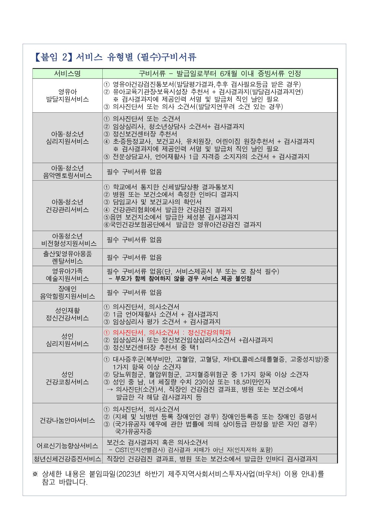 2023년 12월(24년1월 개시) 지역사회서비스투자사업 이용자 모집안내 첨부이미지