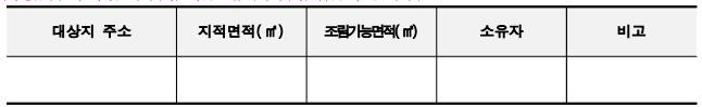 2024년 조림사업 대상지 조사 알림 첨부이미지