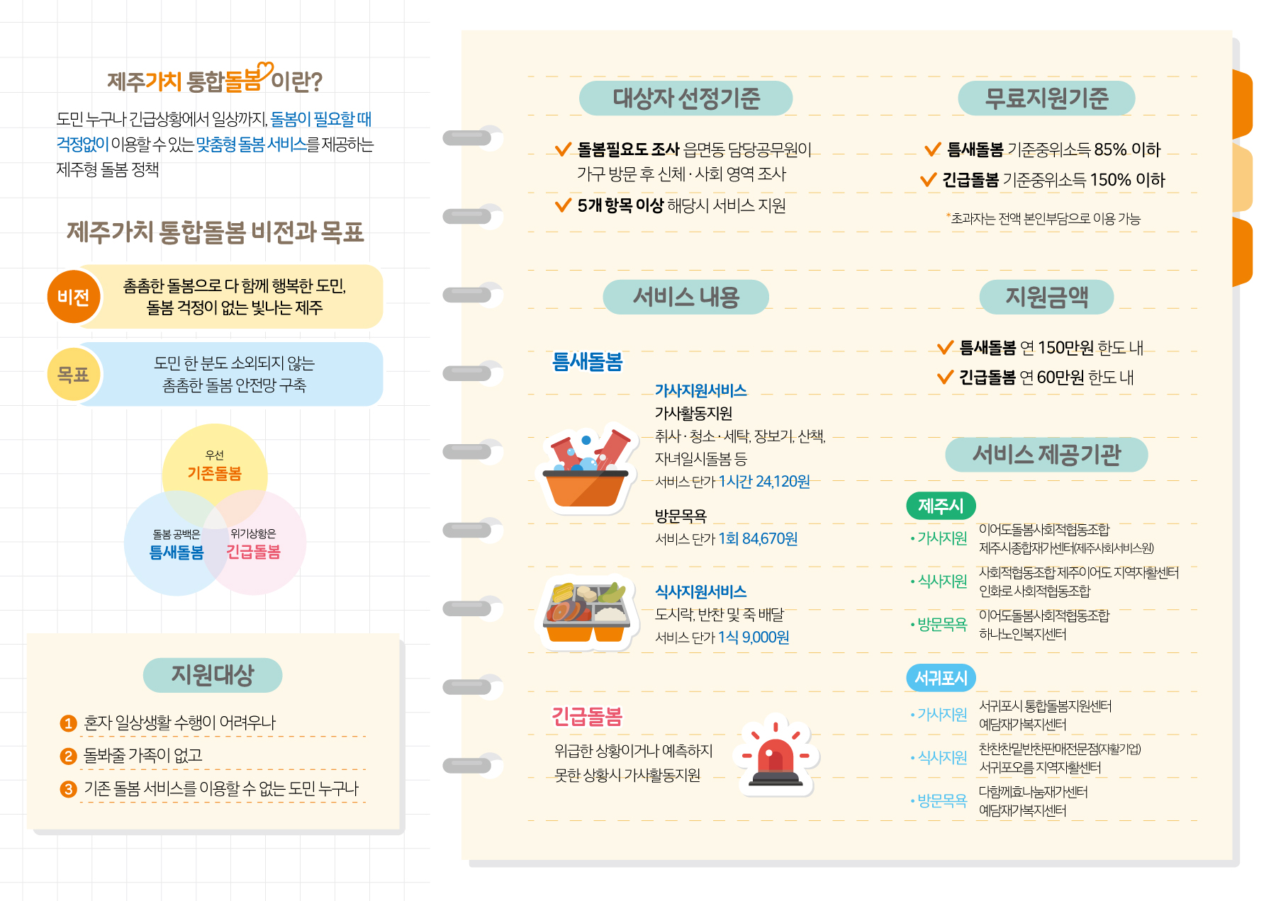 제주가치 통합돌봄 사업 안내 및 서비스 대상자 모집 첨부이미지