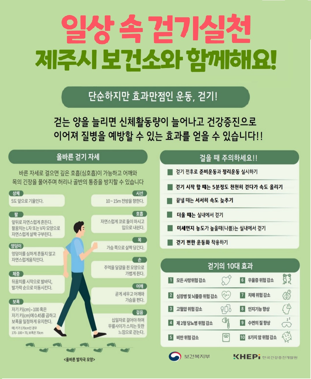 올바른 걷기 자세 안내.jpg