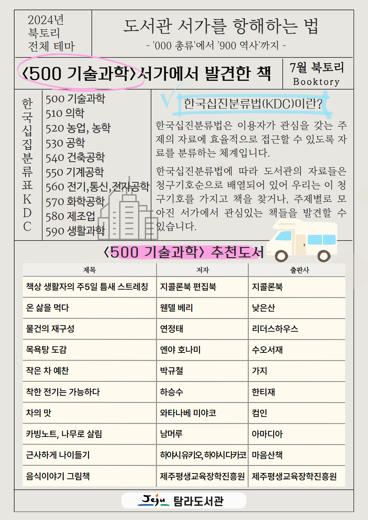 탐라도서관 사서 추천도서 북토리(Booktory) 7월 안내 첨부이미지