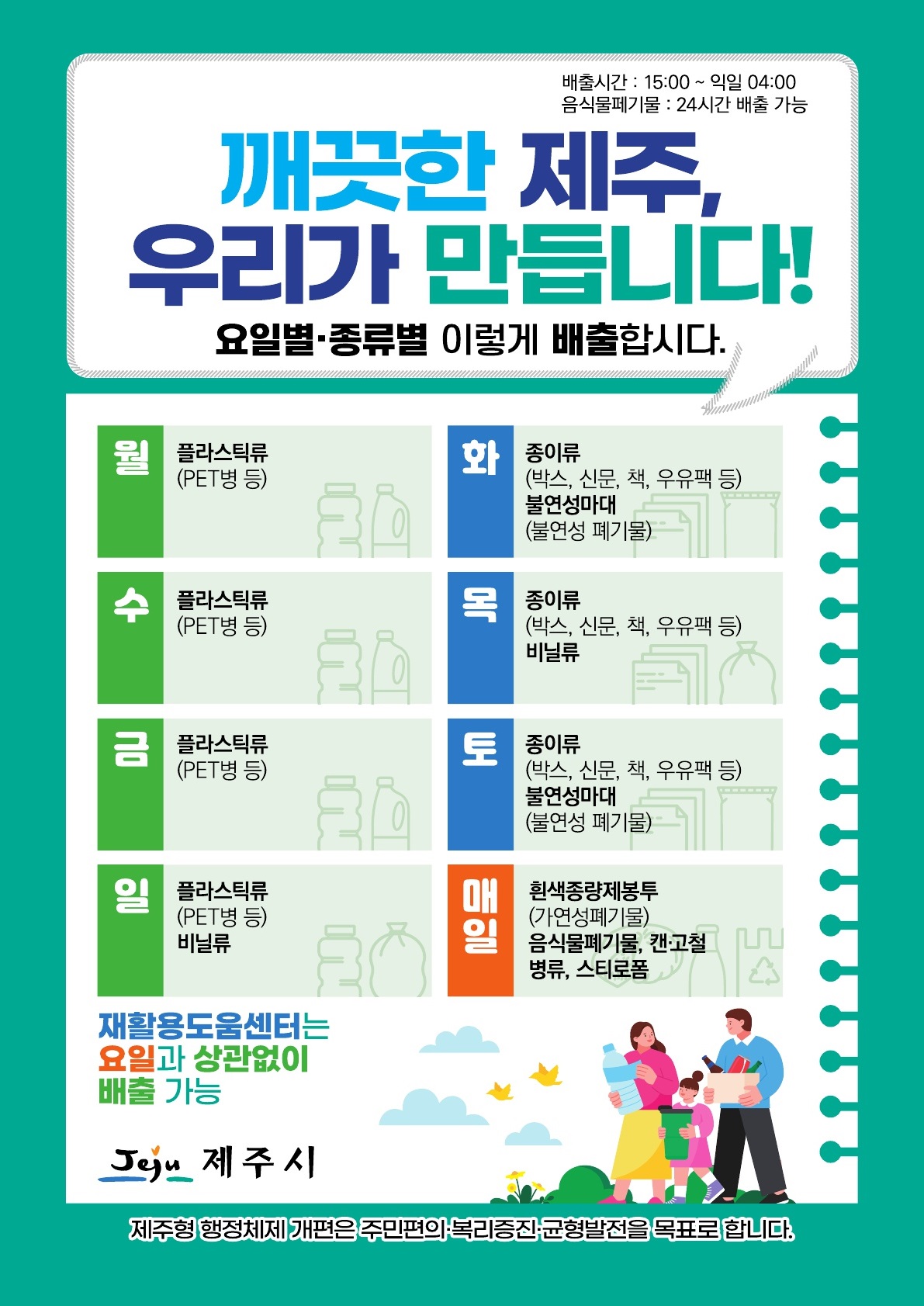 (생활환경과) 제주시, 요일별 배출제 홍보 및 불법투기 단속 강화.jpg