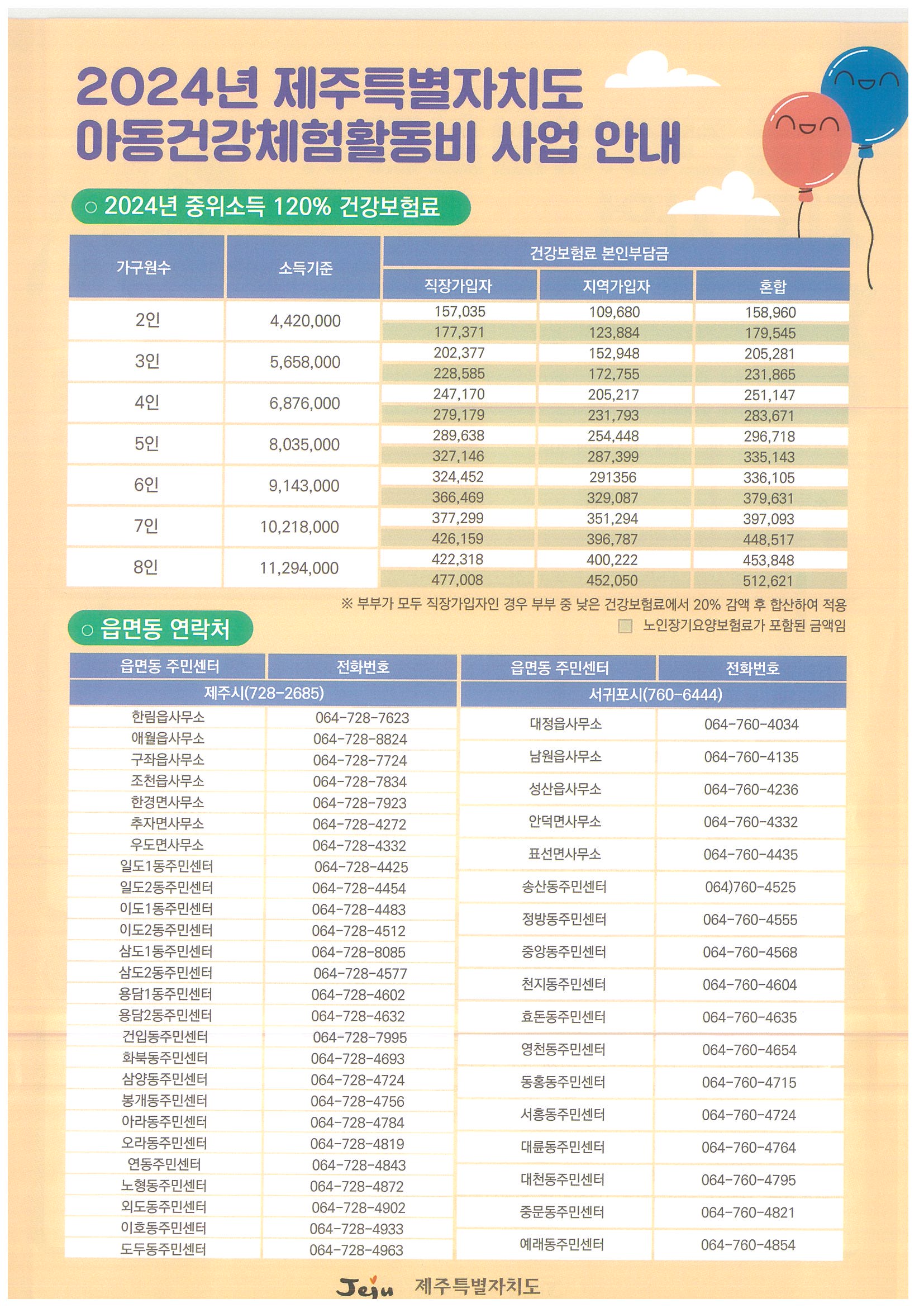 2024년 아동건강체험활동비 지원사업 알림 첨부이미지