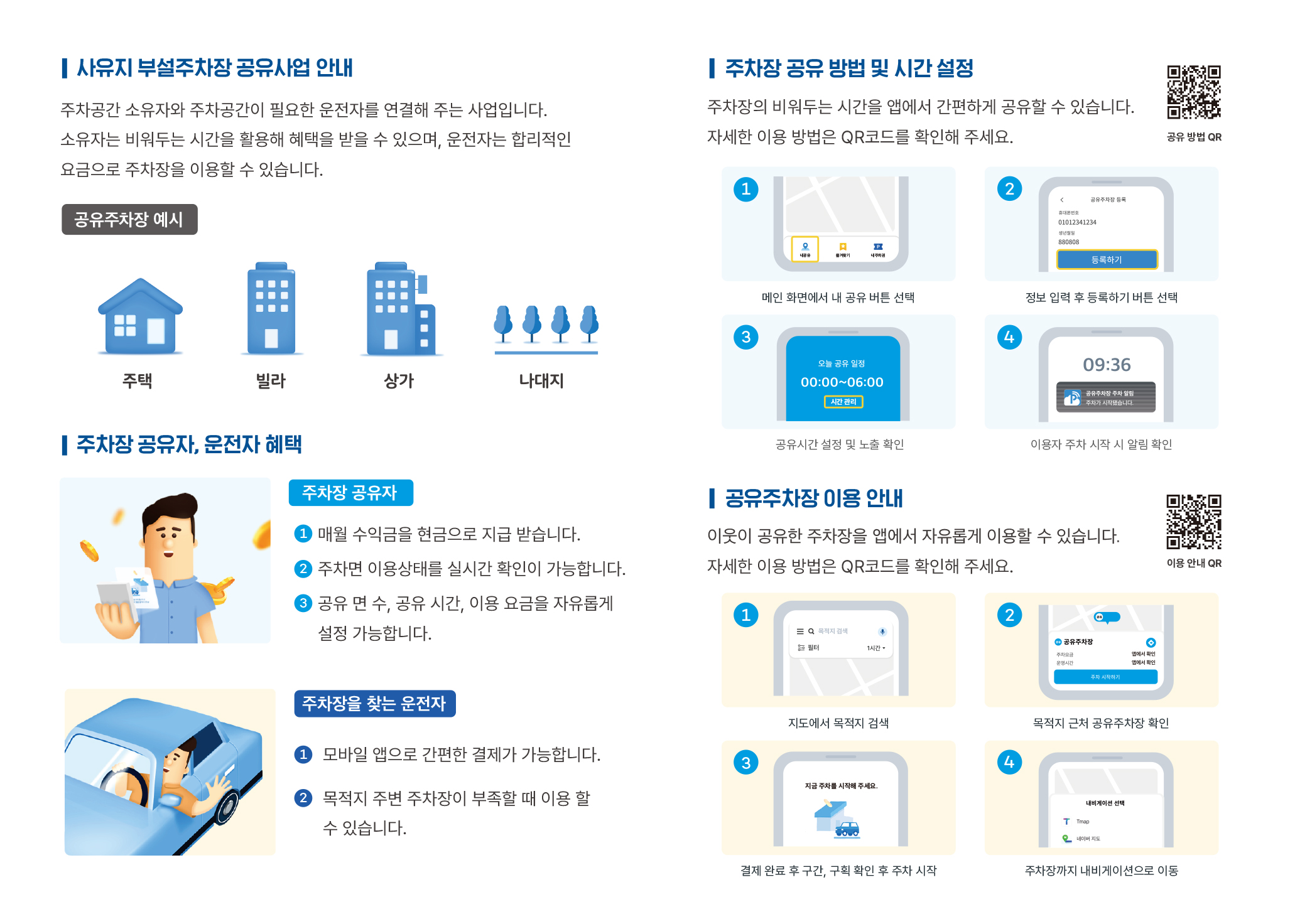 모두의주차장_제주시_사유지부설주차장_2단_리플렛_시안_제주시 포함-2 (1).jpg