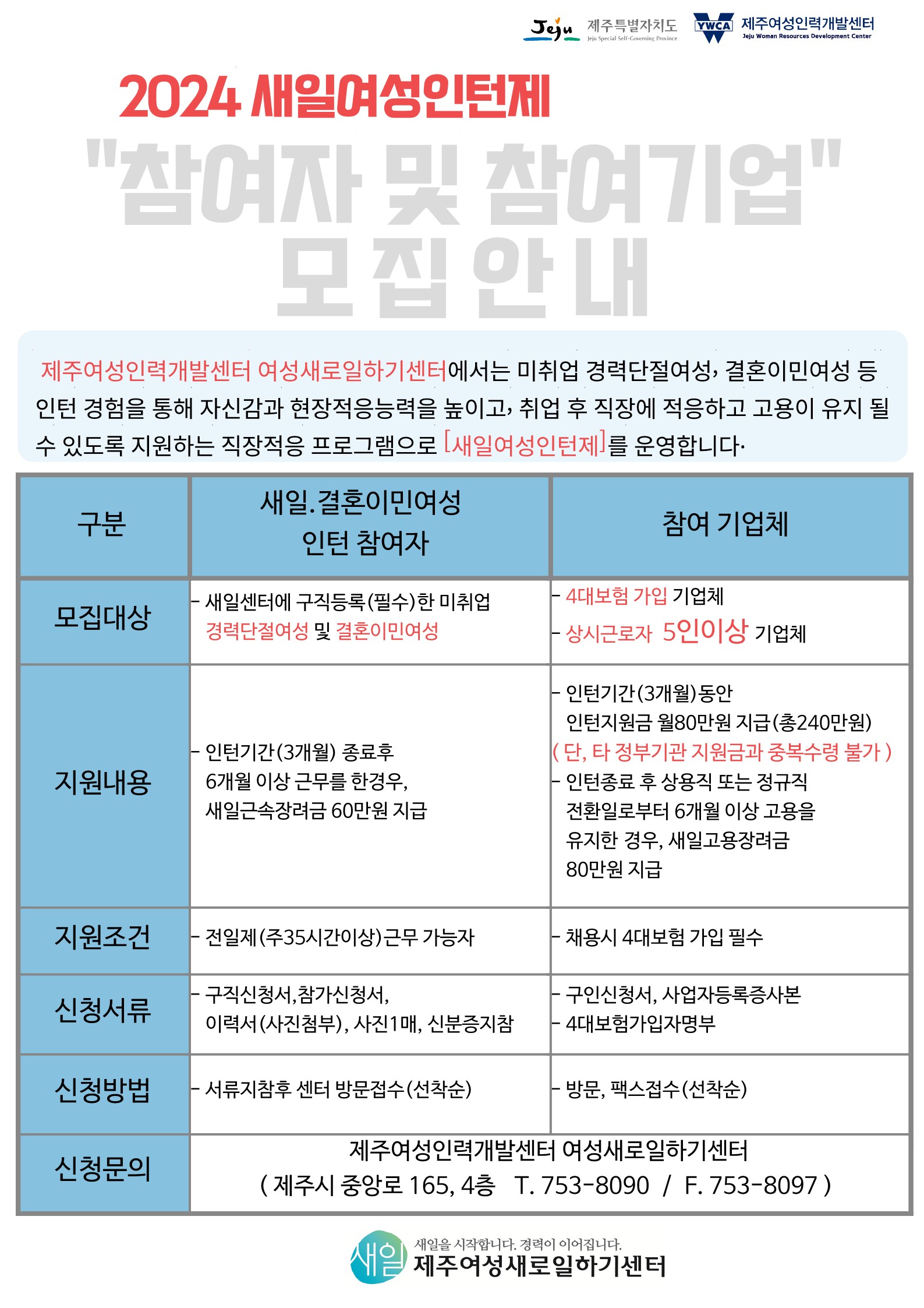 2024년 새일여성인턴제 기업체 및 참여자 모집 안내 첨부이미지