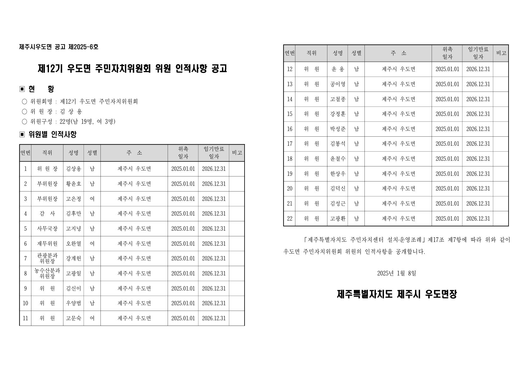 제12기 우도면 주민자치위원회 위원 인적사항 공고 첨부이미지