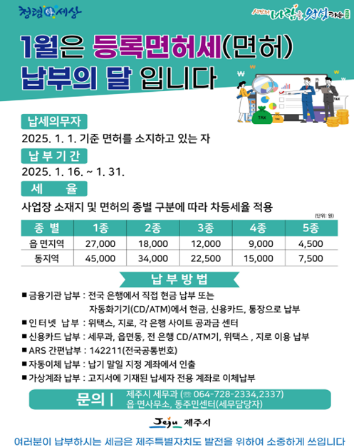 2025년 정기분 등록면허세 납부 안내 첨부이미지