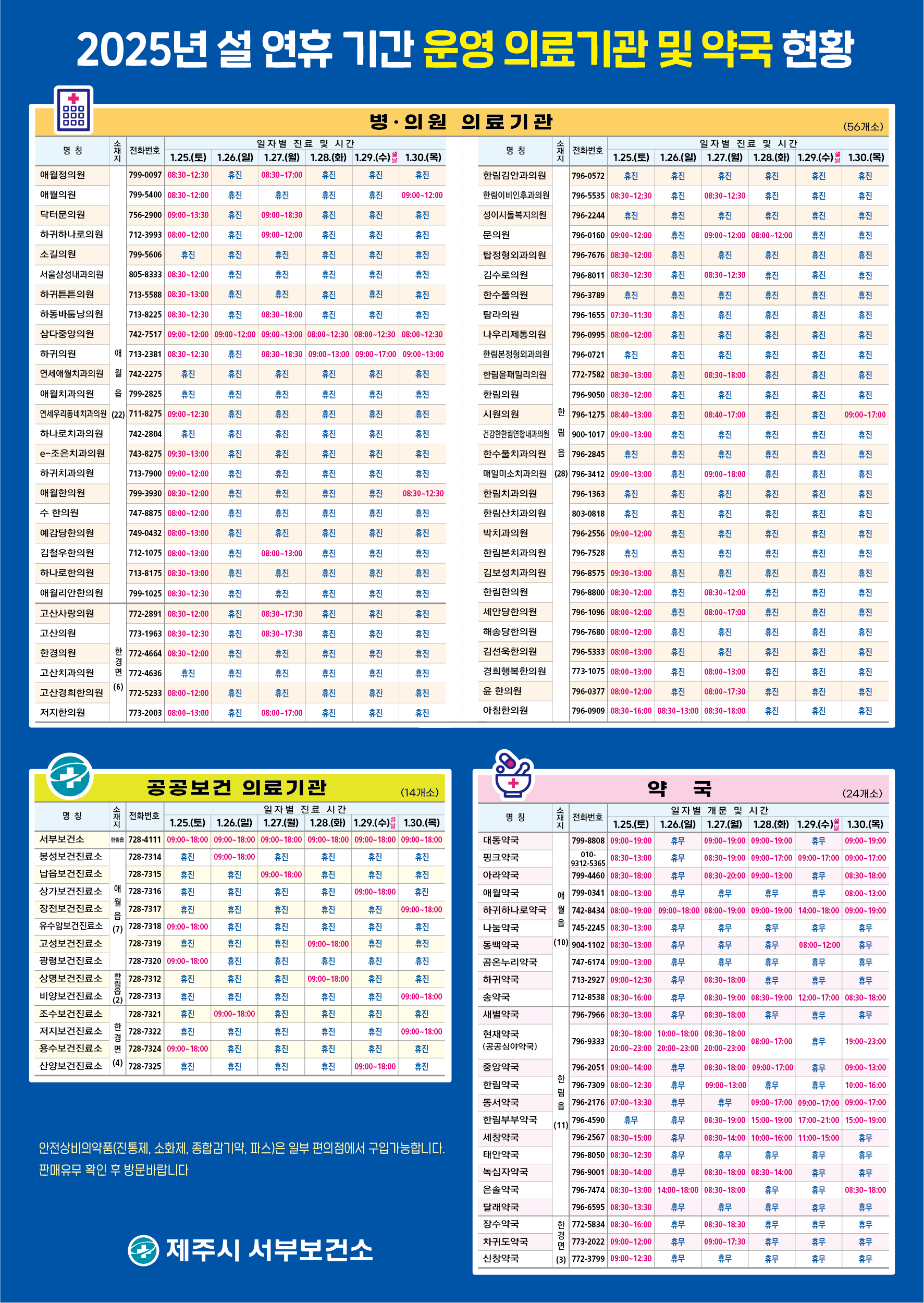 연휴기간 문 여는 보건,의료기관 및 약국 안내문(제주시서부보건소).png