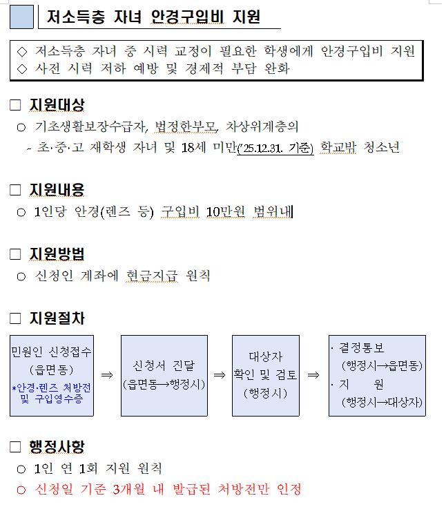 2025년 저소득층 자녀 안경구입비 지원사업 안내 첨부이미지