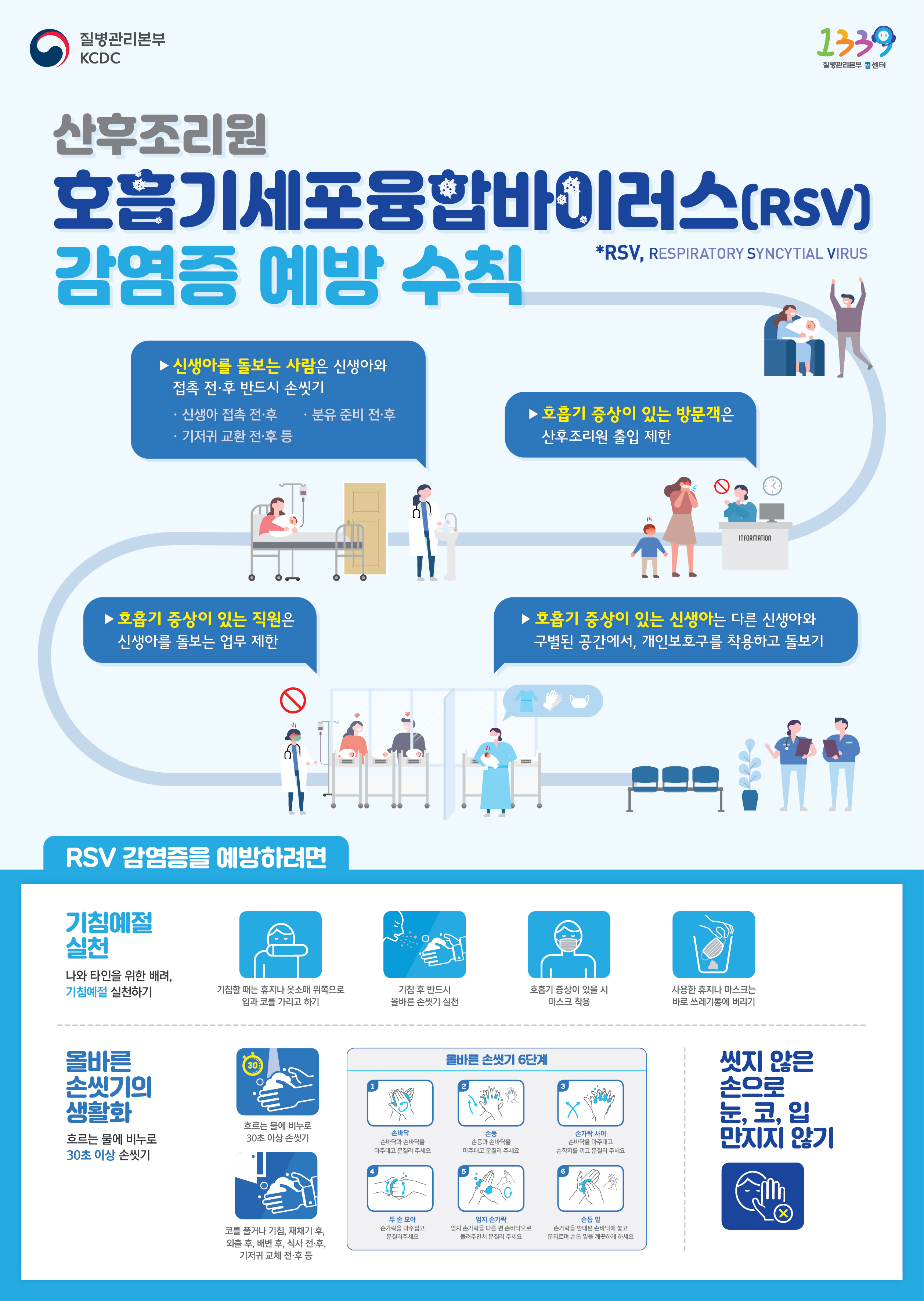 [붙임3] 호흡기세포융합바이러스(RSV)감염증 예방수칙_산후조리원용 포스터 (1).jpg