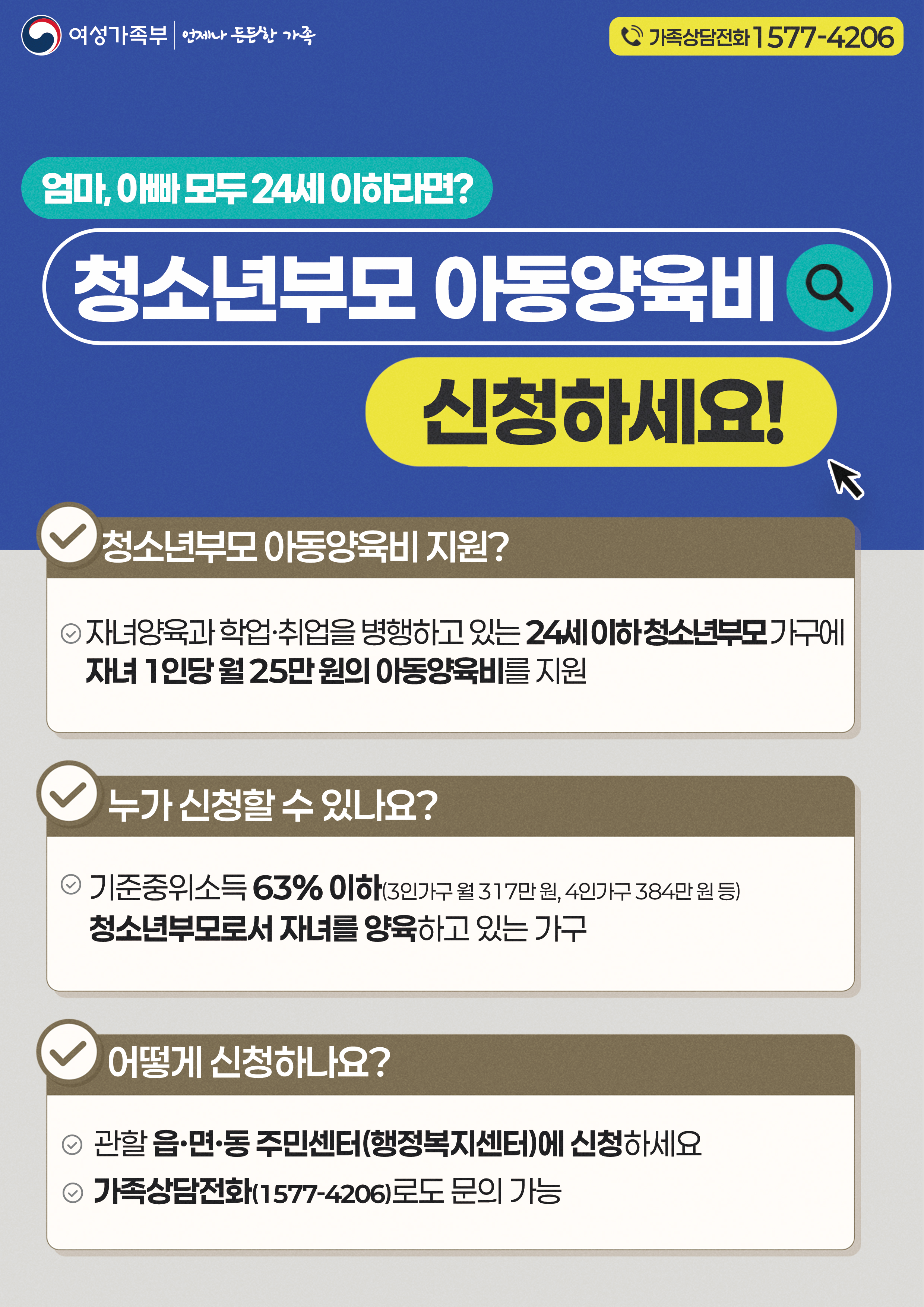 2025년 한부모가족 아동양육비 및 청소년 아동양육비 지원 안내 첨부이미지